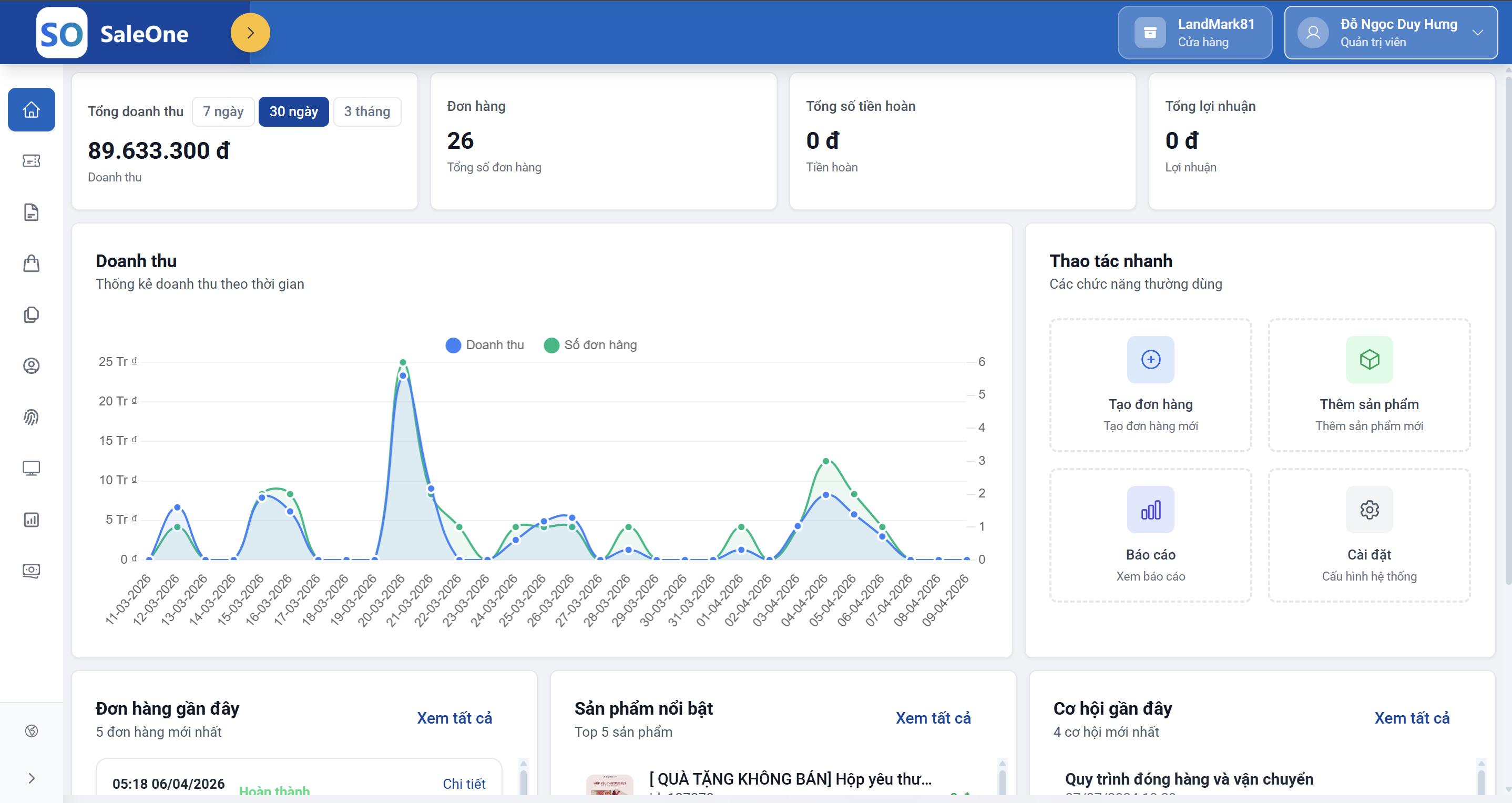 SaleOne Management Interface