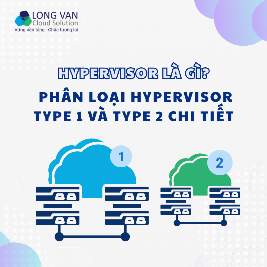 Hypervisor là gì? Phân loại Hypervisor Type 1 và Type 2 chi tiết