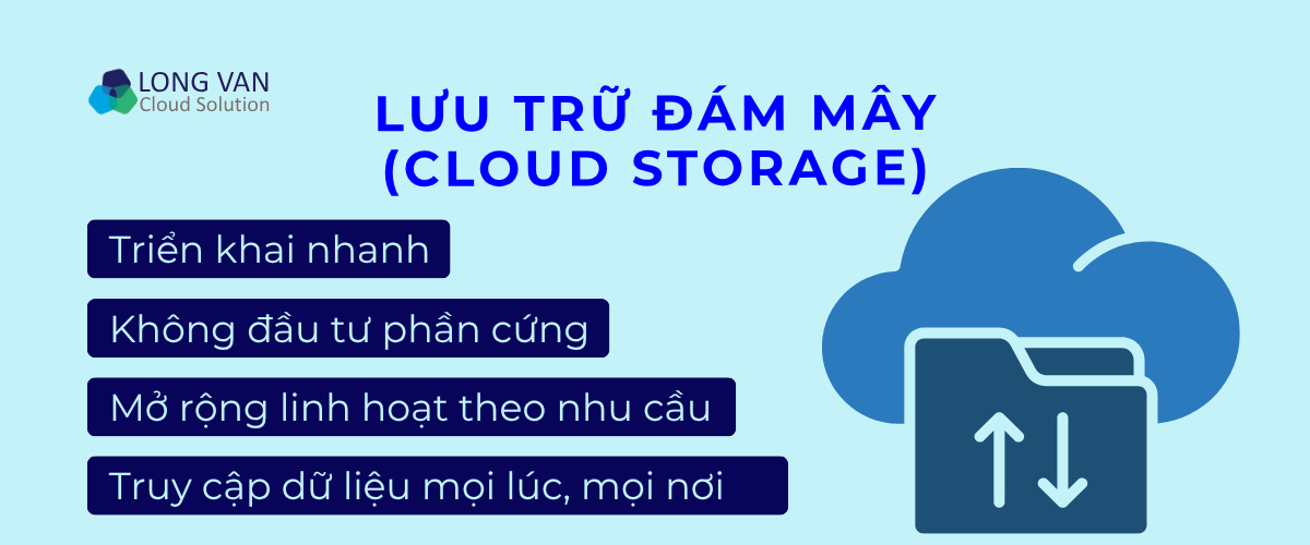 Lưu trữ đám mây (Cloud Storage)
