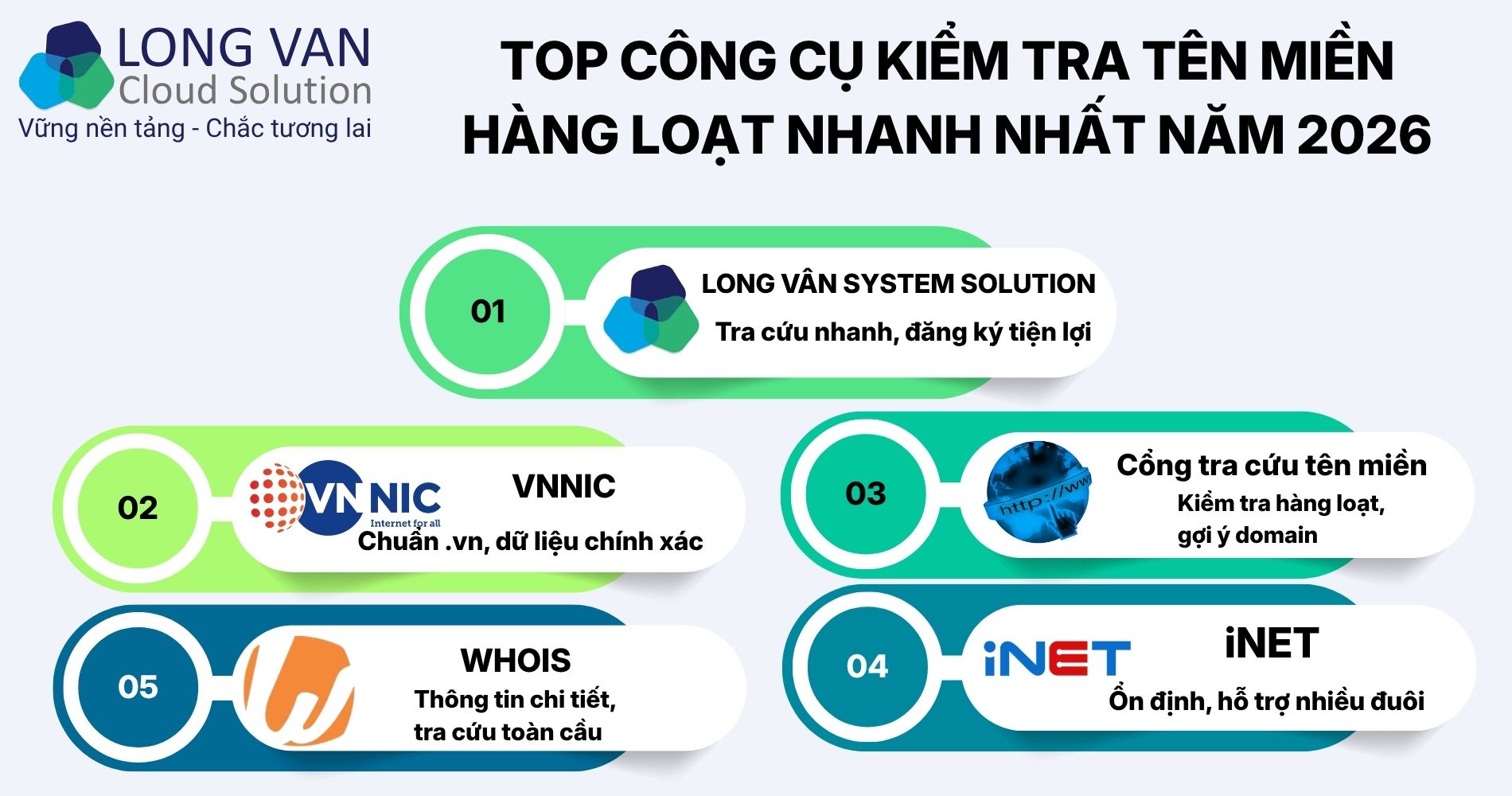 Top công cụ kiểm tra tồn tại tên miền hàng loạt nhanh nhất 2026