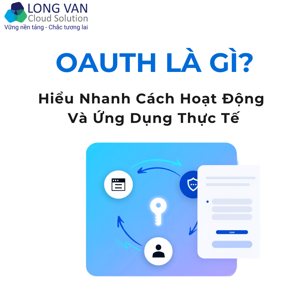 OAuth Là Gì? Hiểu Nhanh Cách Hoạt Động Và Ứng Dụng Thực Tế