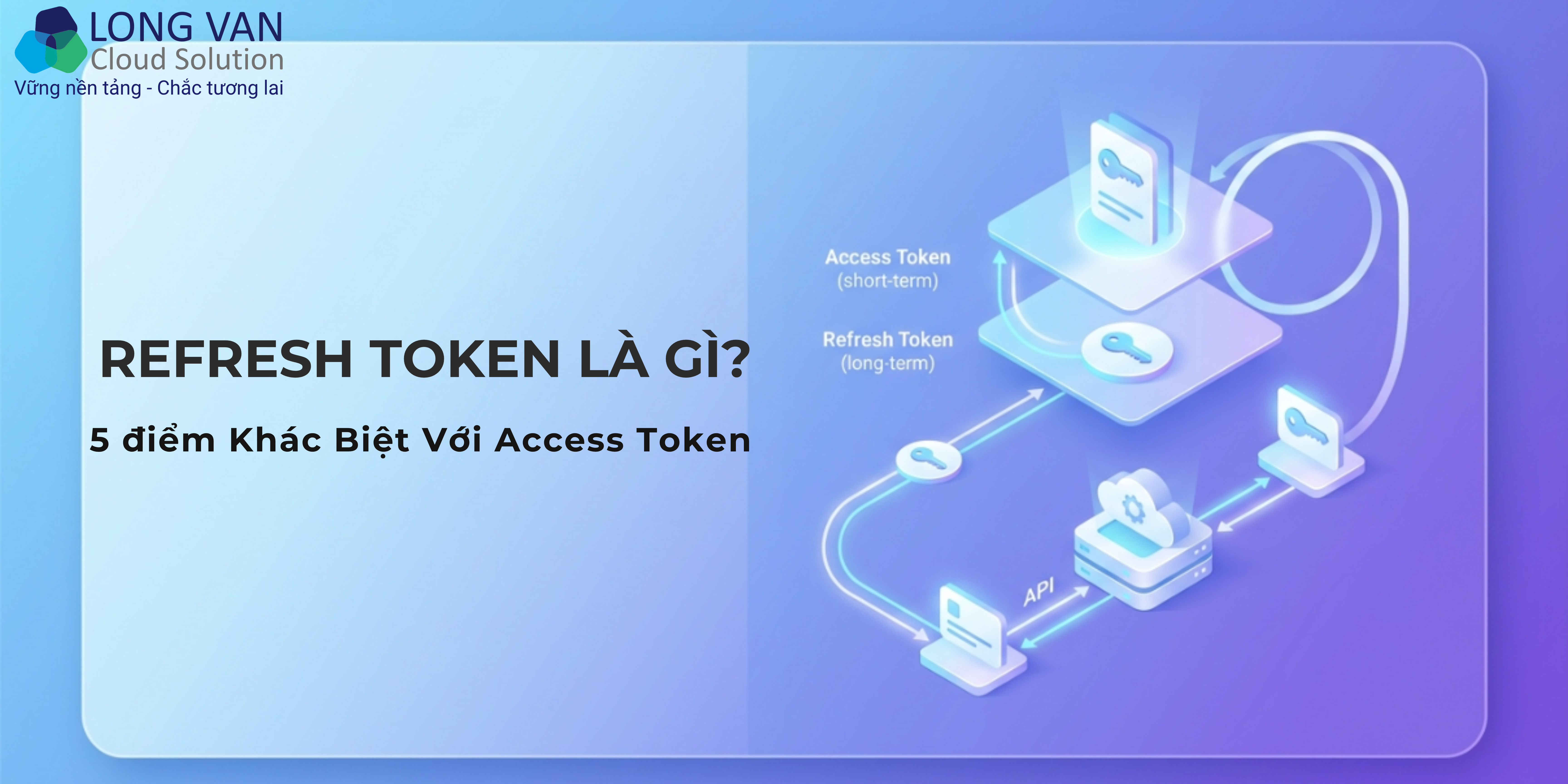 Refresh Token Là Gì