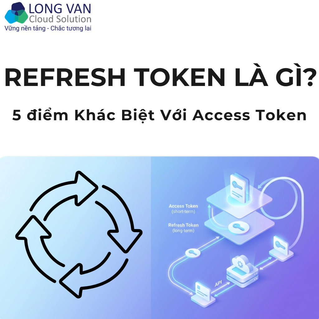 Refresh Token Là Gì | 5 Điểm Khác Biệt Với Access Token