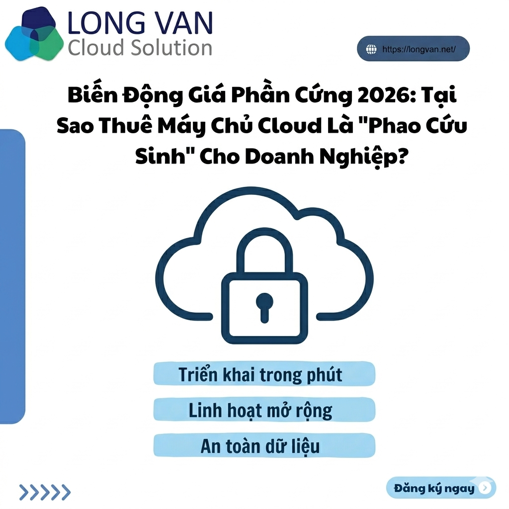 Biến Động Giá Phần Cứng 2026: Tại Sao Thuê Máy Chủ Cloud Là "Phao Cứu Sinh" Cho Doanh Nghiệp?