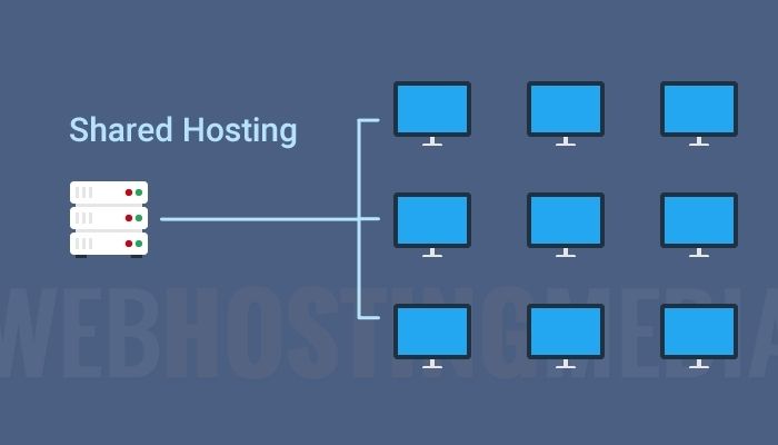 Hosting chia sẻ giá rẻ, phù hợp website nhỏ mới bắt đầu