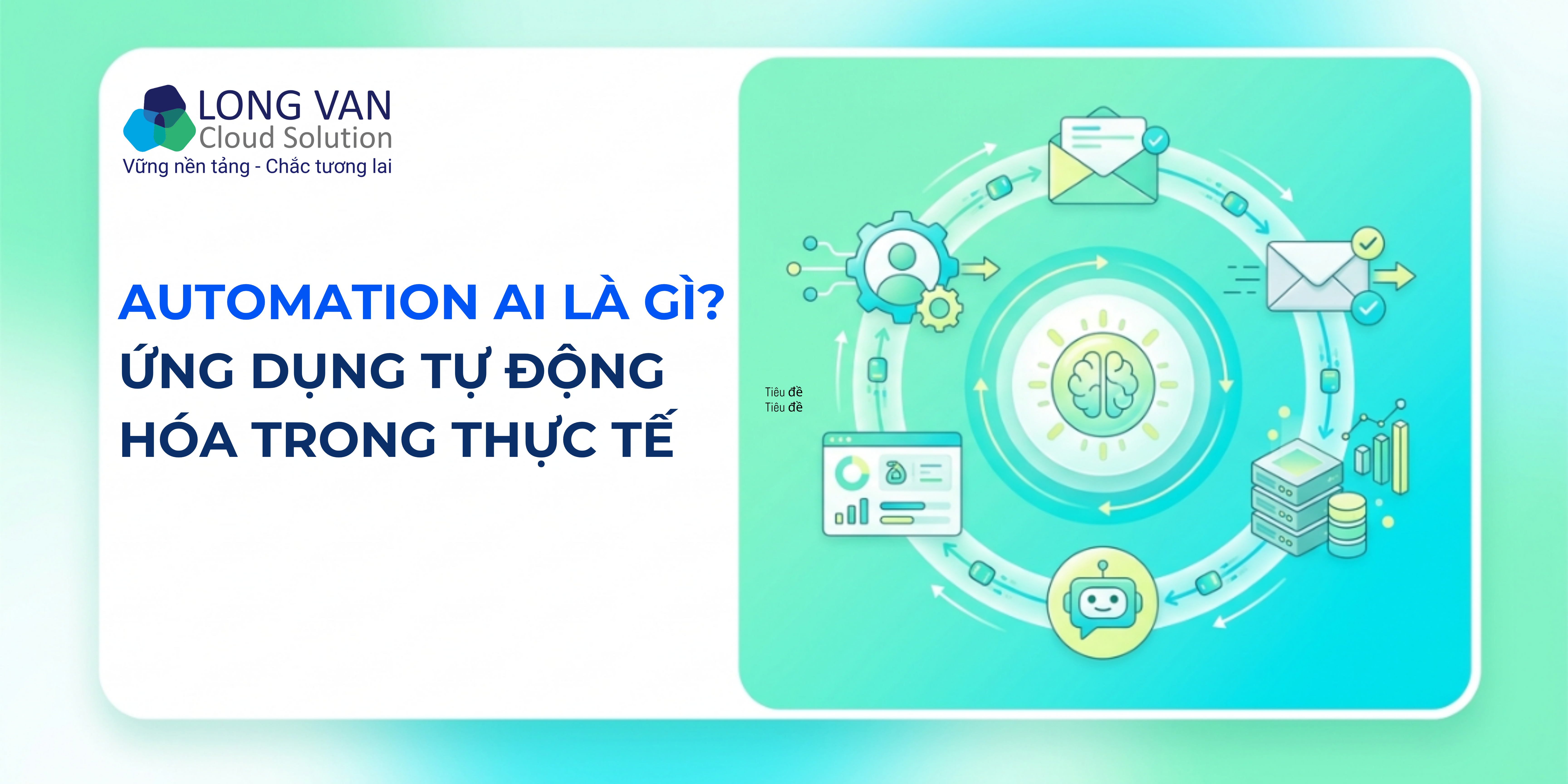 Automation AI là gì