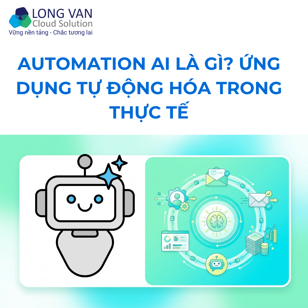Automation AI Là Gì?  Ứng Dụng Tự Động Hóa Trong Thực Tế