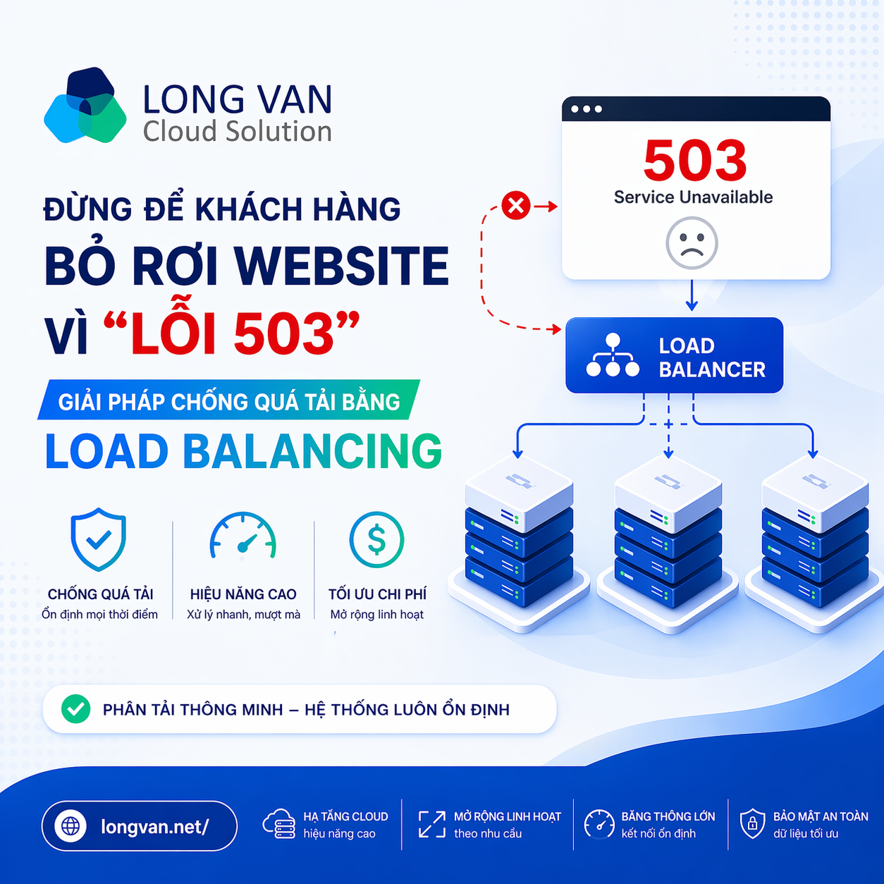 Đừng để khách hàng bỏ rơi website vì “lỗi 503”: Giải pháp chống quá tải bằng Load Balancing