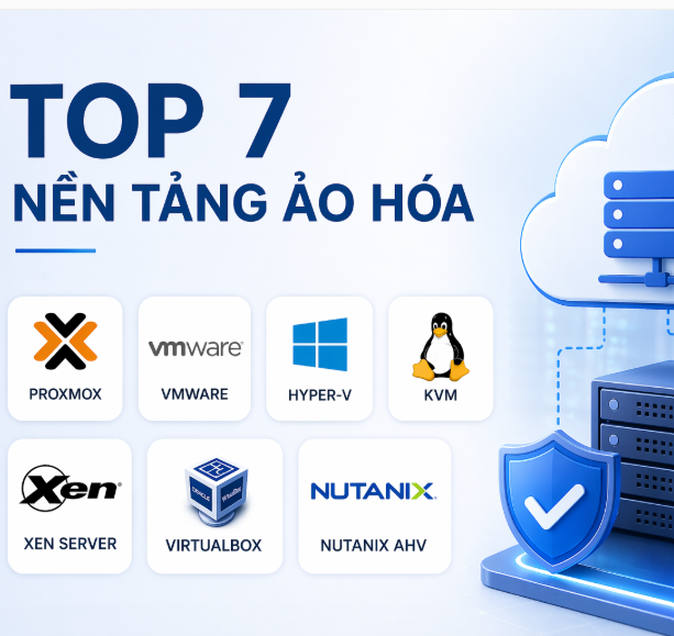 Top 7 Nền Tảng Ảo Hóa Phổ Biến Nhất Hiện Nay