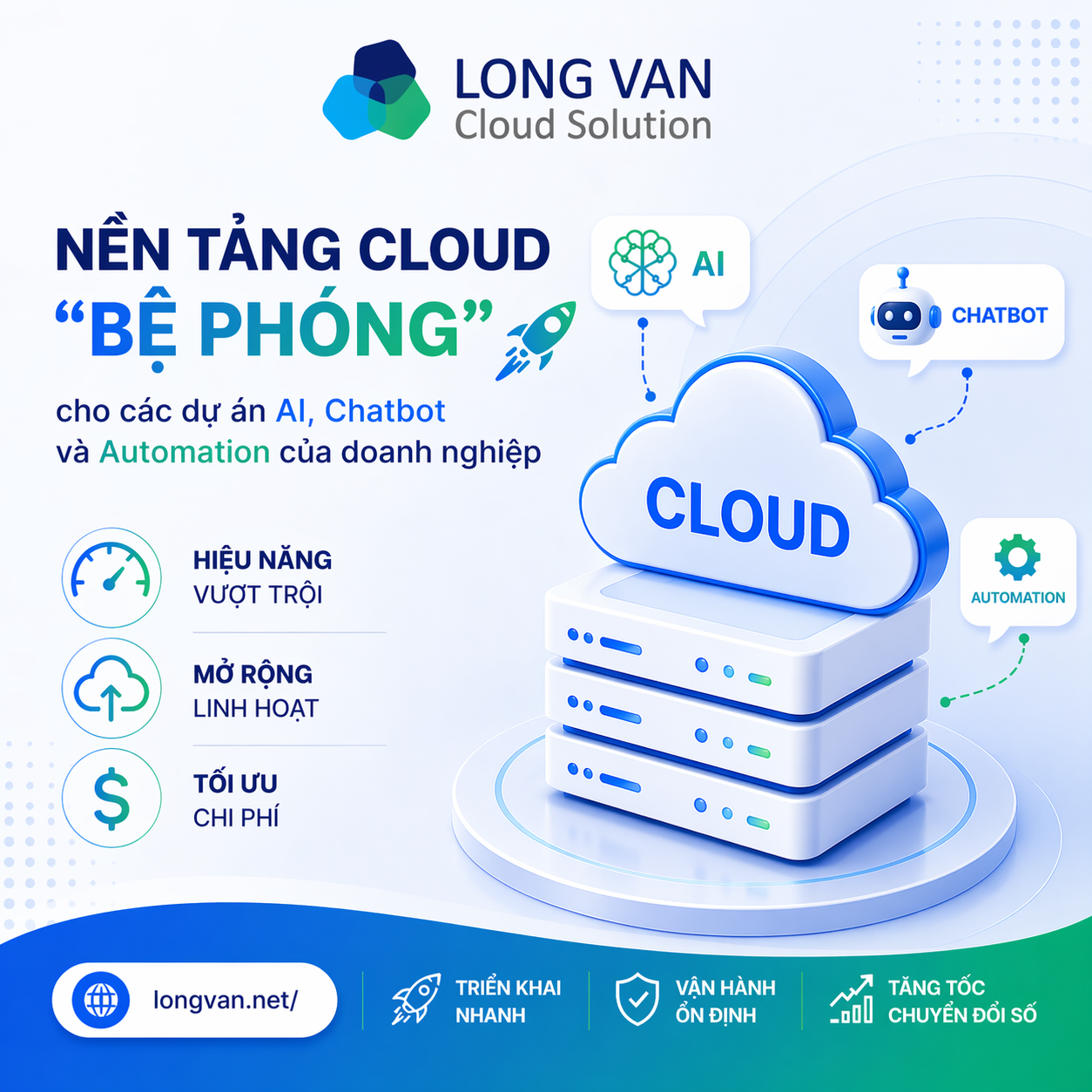 Nền tảng Cloud: “Bệ phóng” cho các dự án AI, Chatbot và Automation của doanh nghiệp