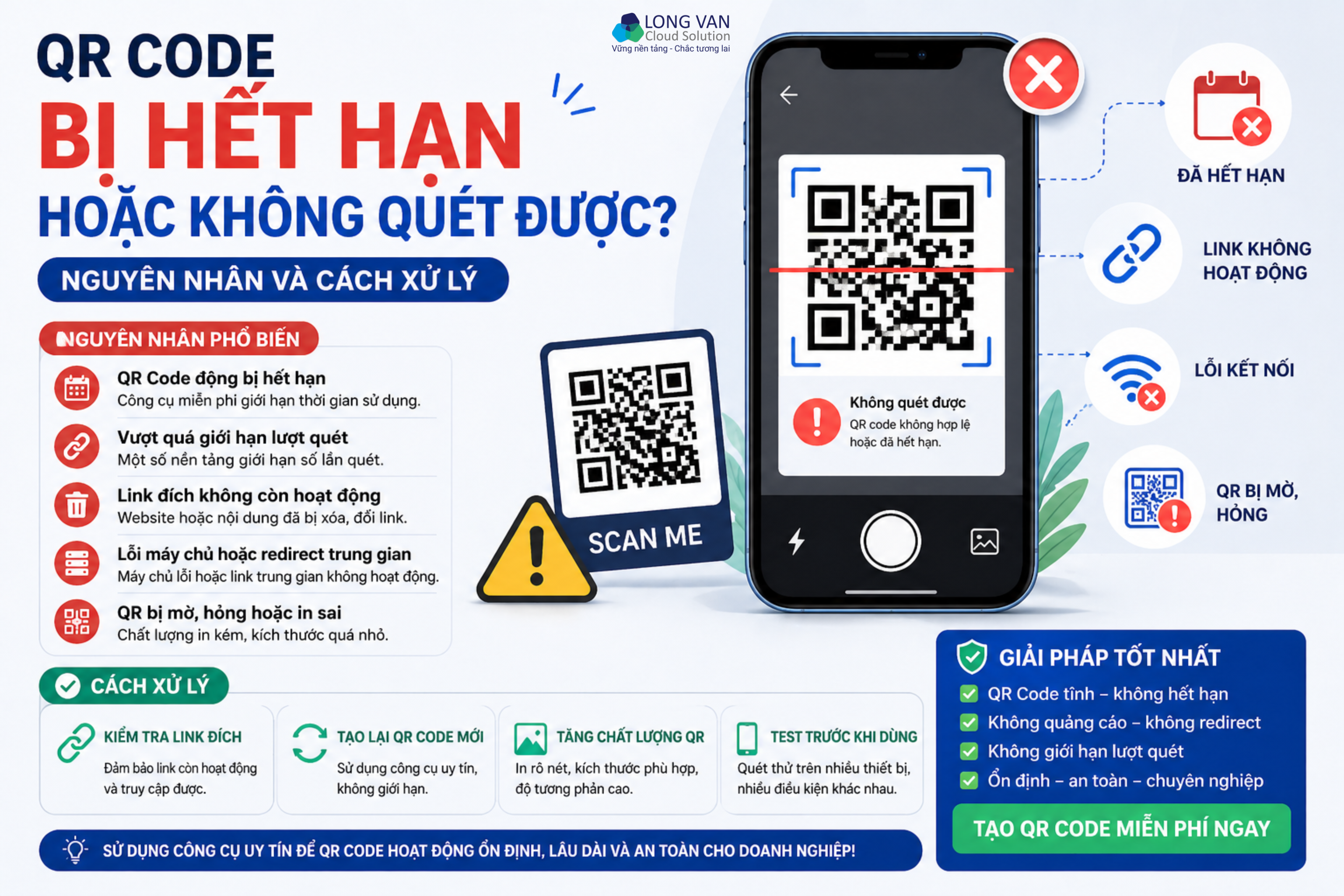 QR Code bị hết hạn hoặc không quét được? Nguyên nhân và cách xử lý
