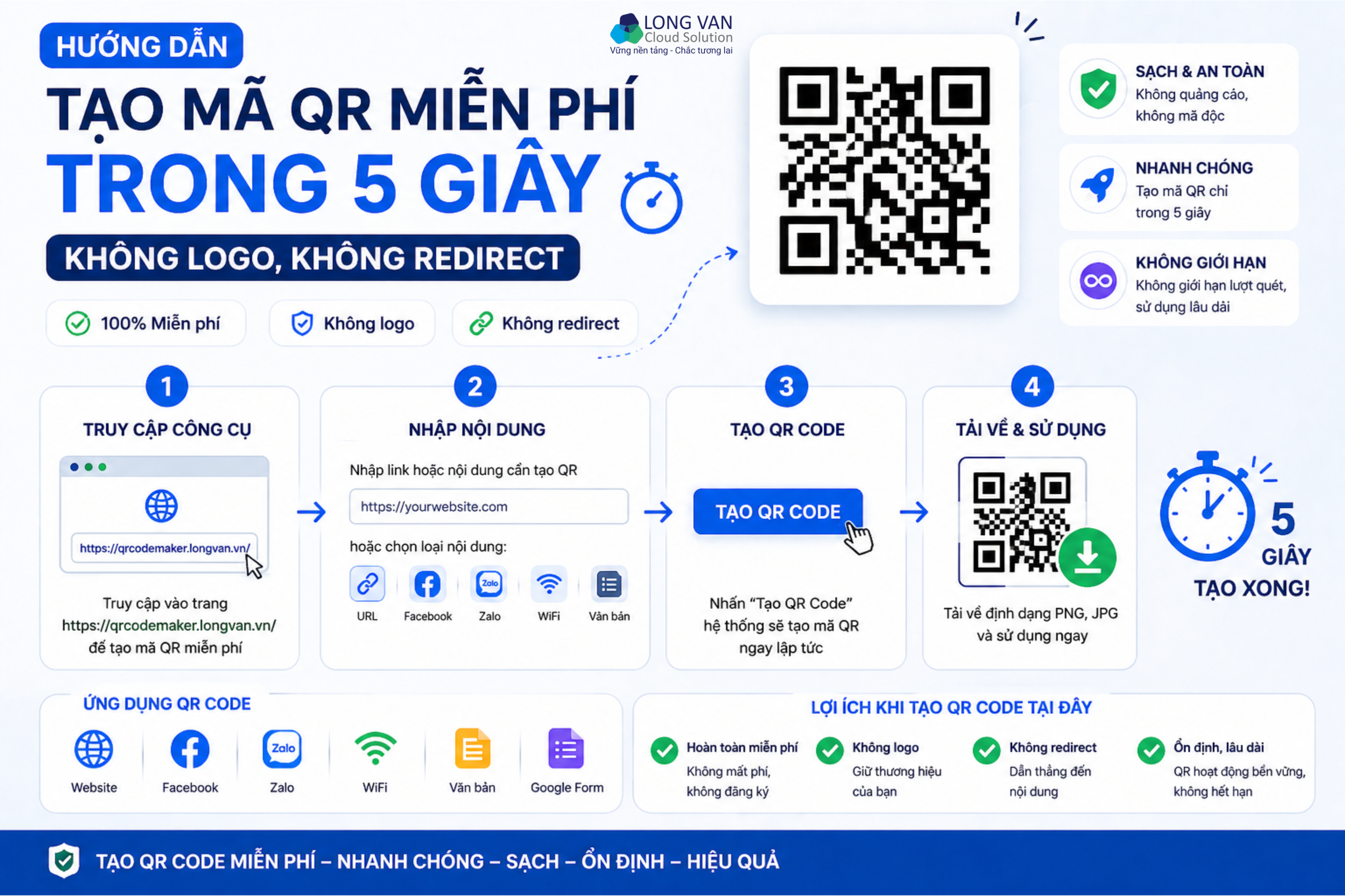 Hướng dẫn tạo mã QR miễn phí trong 5 giây, không logo, không redirect