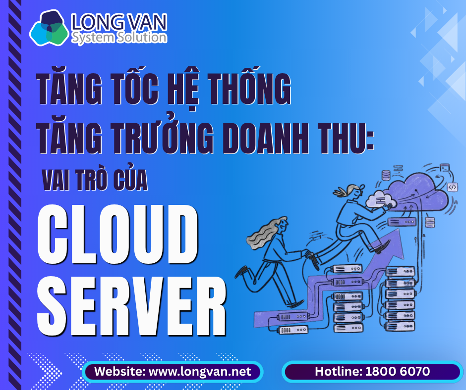 Tăng tốc hệ thống - tăng trưởng doanh thu: Vai trò của Cloud Server
