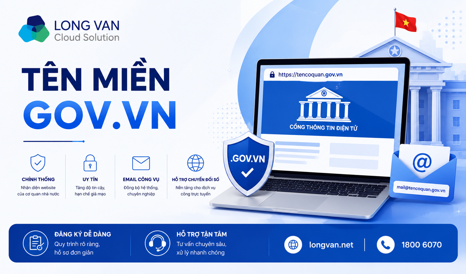 Tên miền GOV.VN là gì? Điều kiện và quy trình đăng ký mới nhất