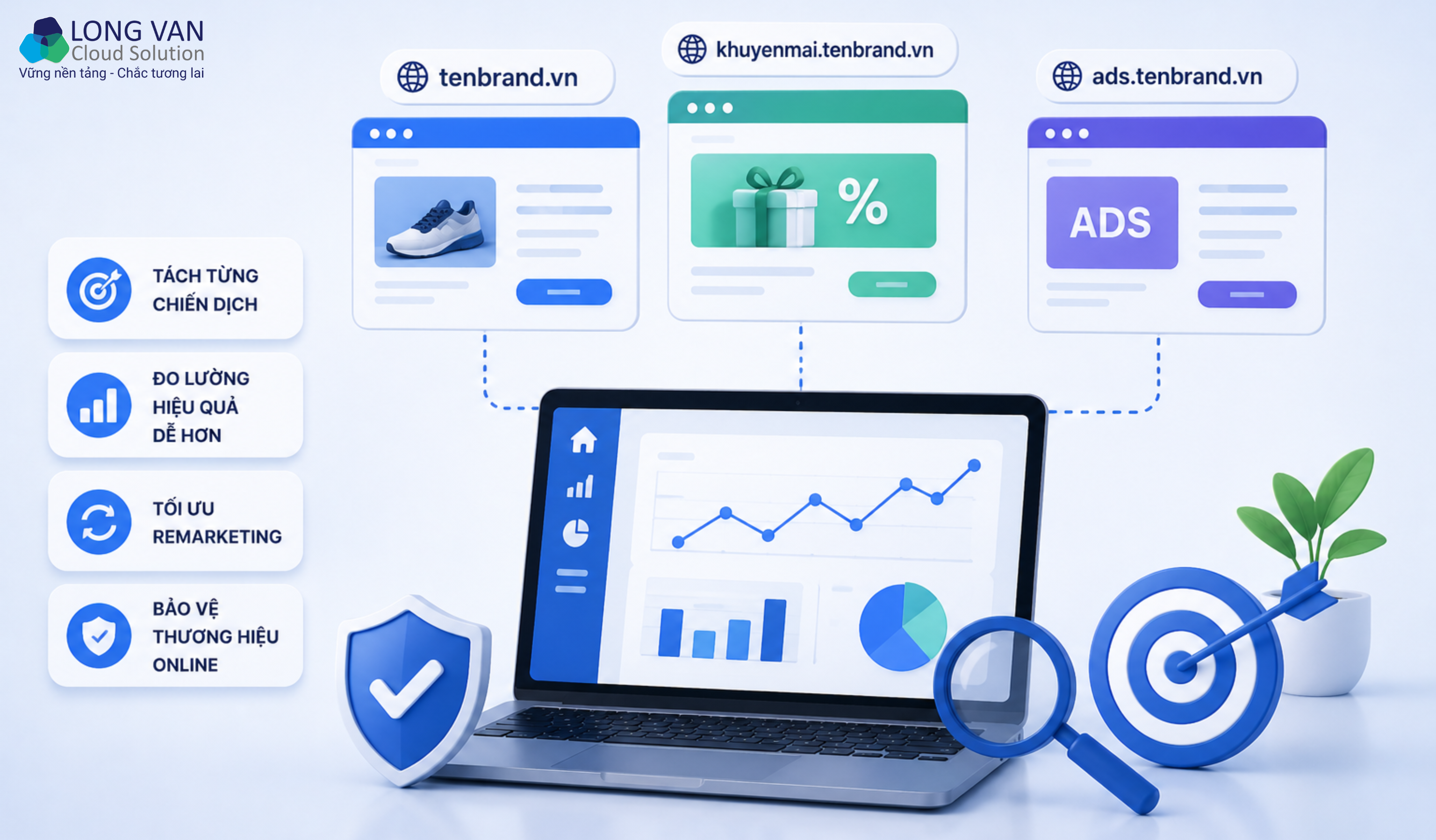 Khi Nào Nên Mua Nhiều Domain Landing Page?