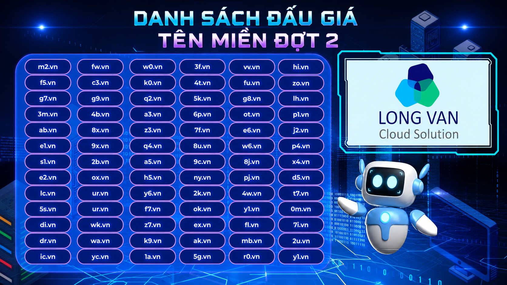 Danh sách tên miền .vn đấu giá đợt 2