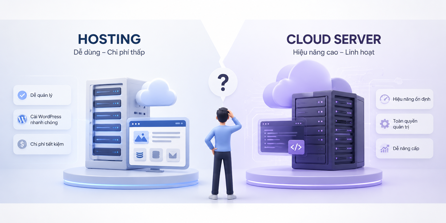 Hosting và Server khác nhau như thế nào?