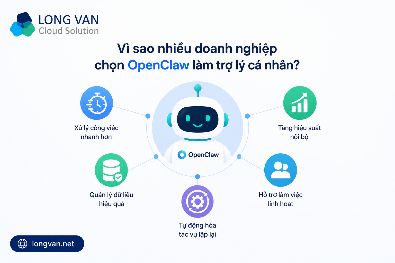 Vì sao nhiều doanh nghiệp chọn OpenClaw làm trợ lý cá nhân?