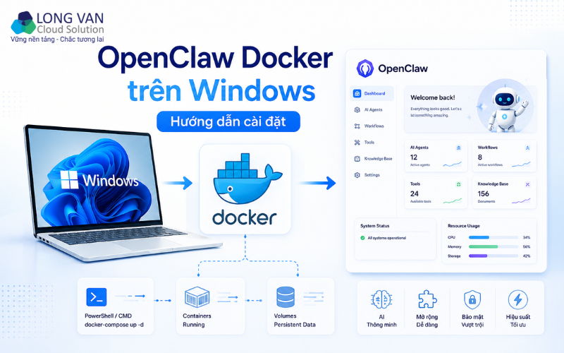 OpenClaw Docker trên Windows - Hướng dẫn cài đặt