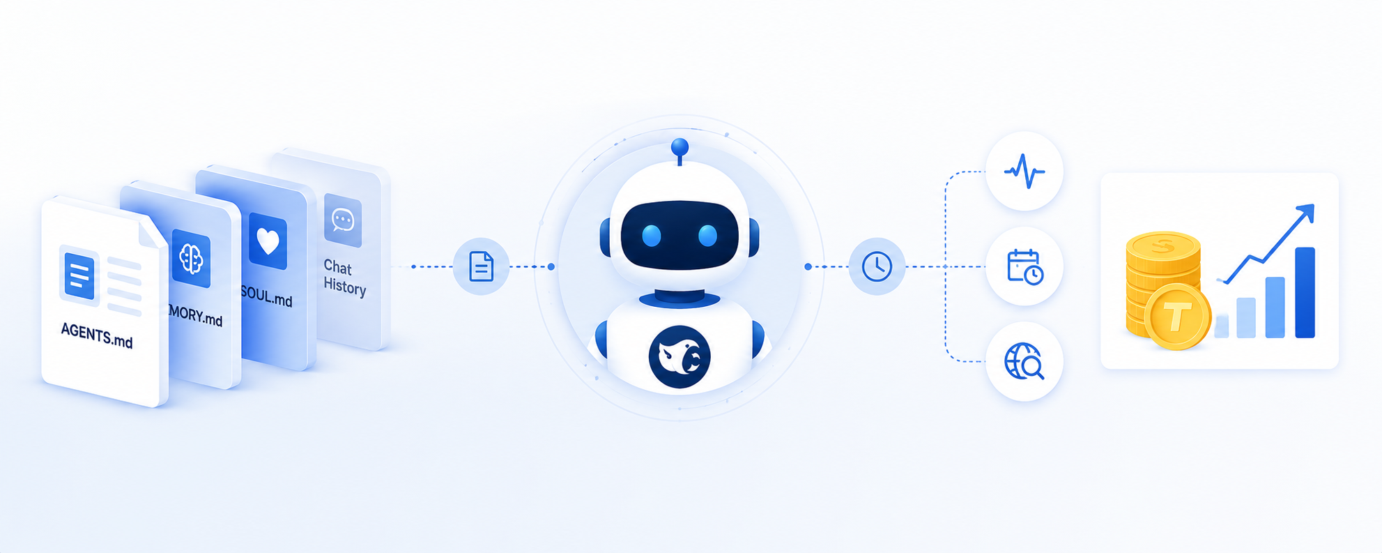 Vì sao OpenClaw có thể tốn nhiều token?
