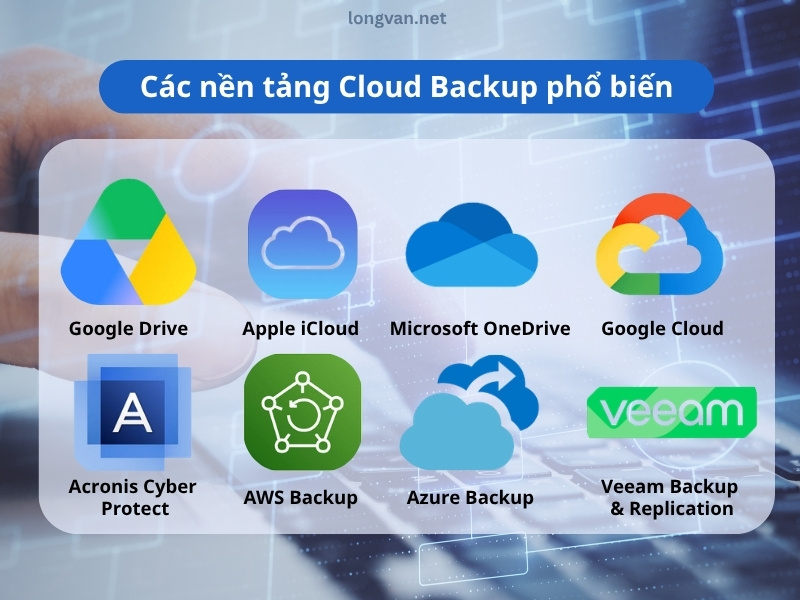 Các nền tảng Cloud backup phổ biến hiện nay
