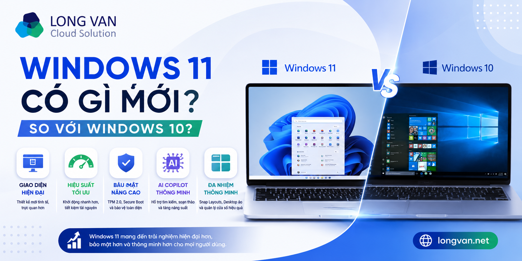 Windows 11 có gì mới so với Windows 10?