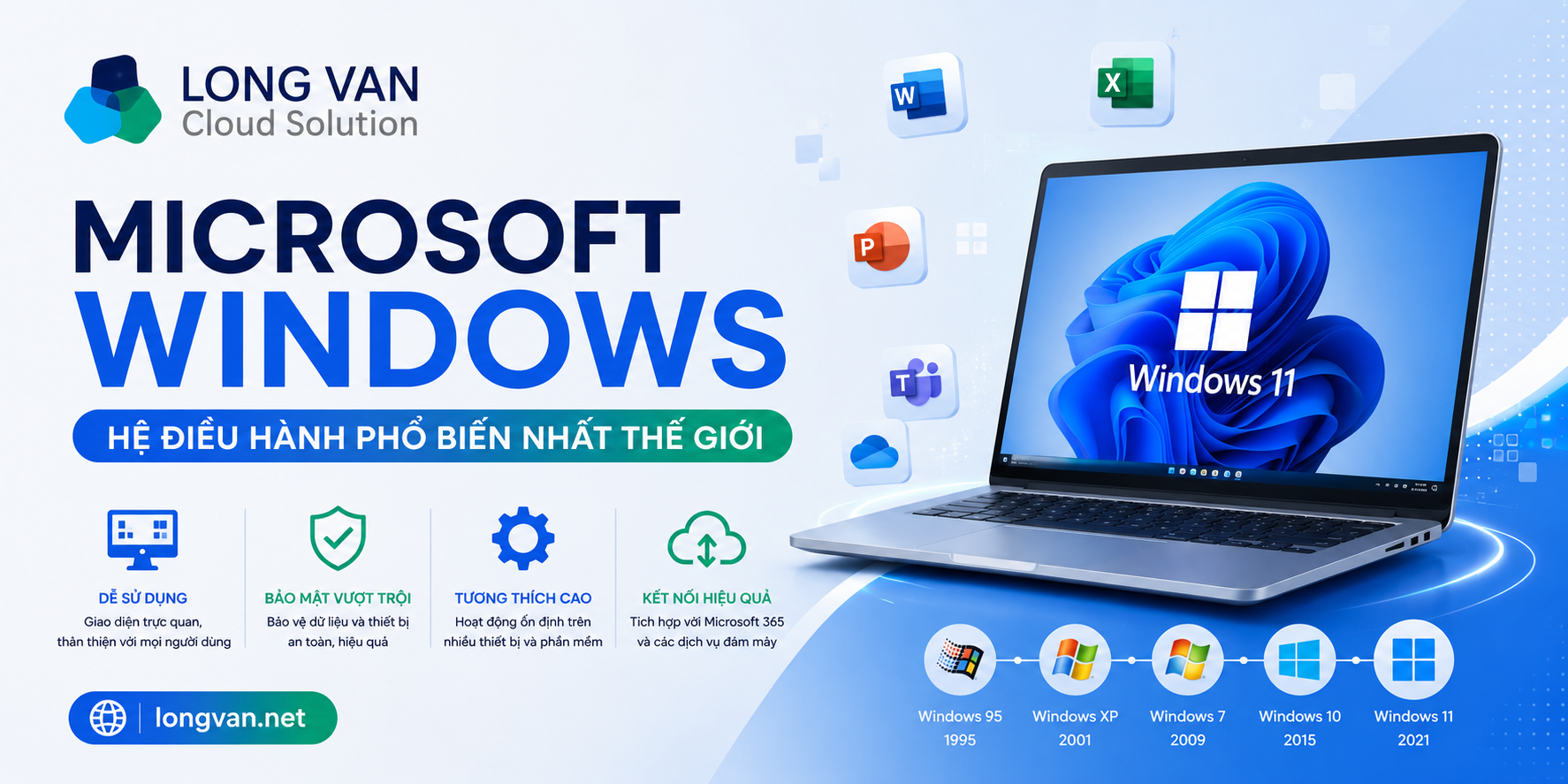 Microsoft Windows là gì? Lịch sử phát triển của hệ điều hành phổ biến nhất thế giới