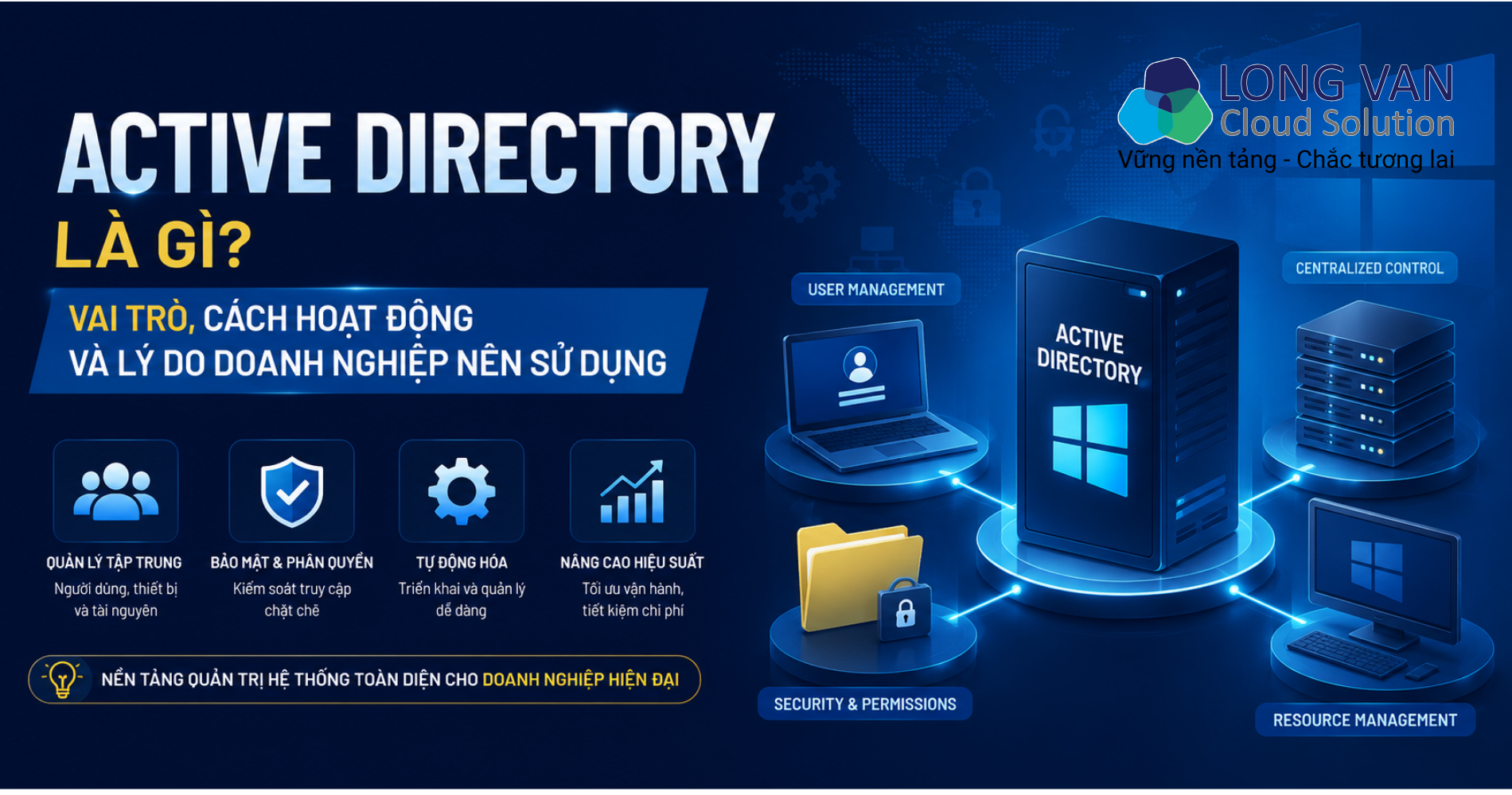 Active Directory là gì? Vai trò, cách hoạt động và lý do doanh nghiệp nên sử dụng