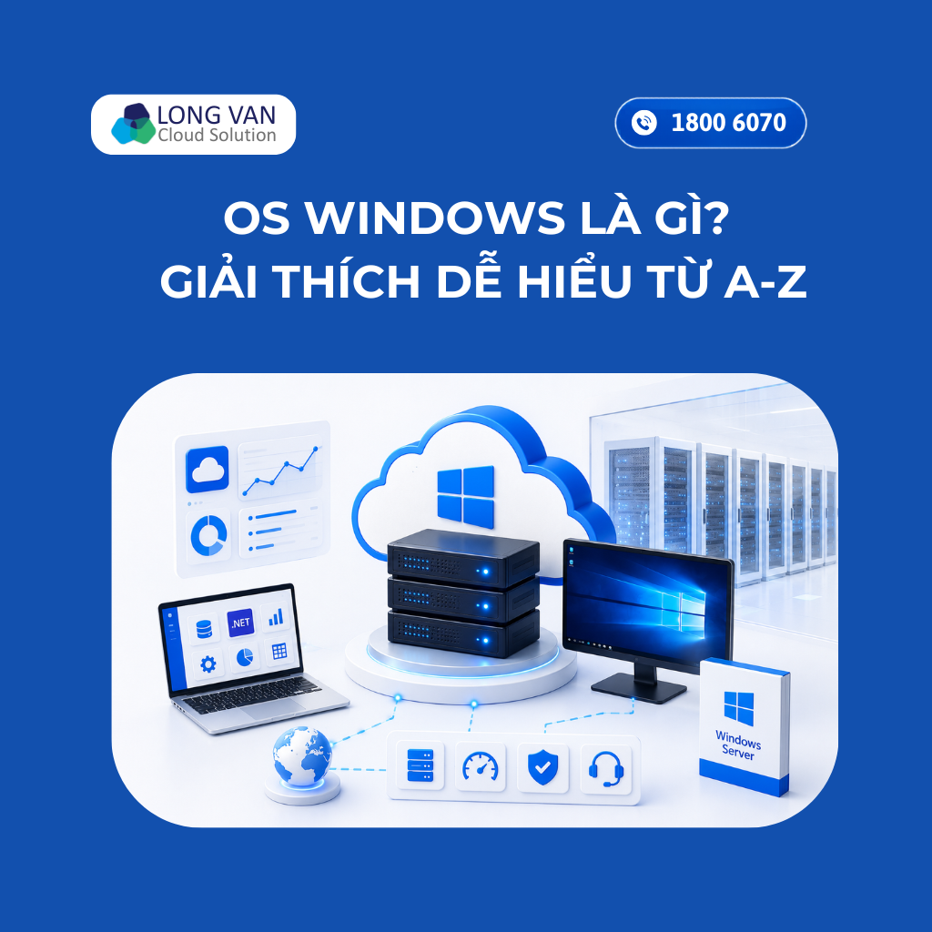 OS Windows là gì? Giải thích dễ hiểu từ A-Z