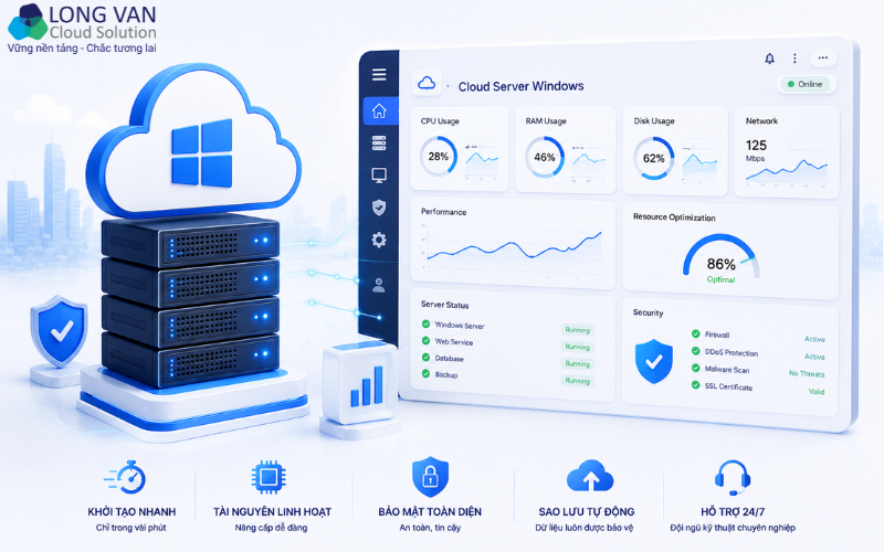 Cloud server tối ưu tại Long Vân