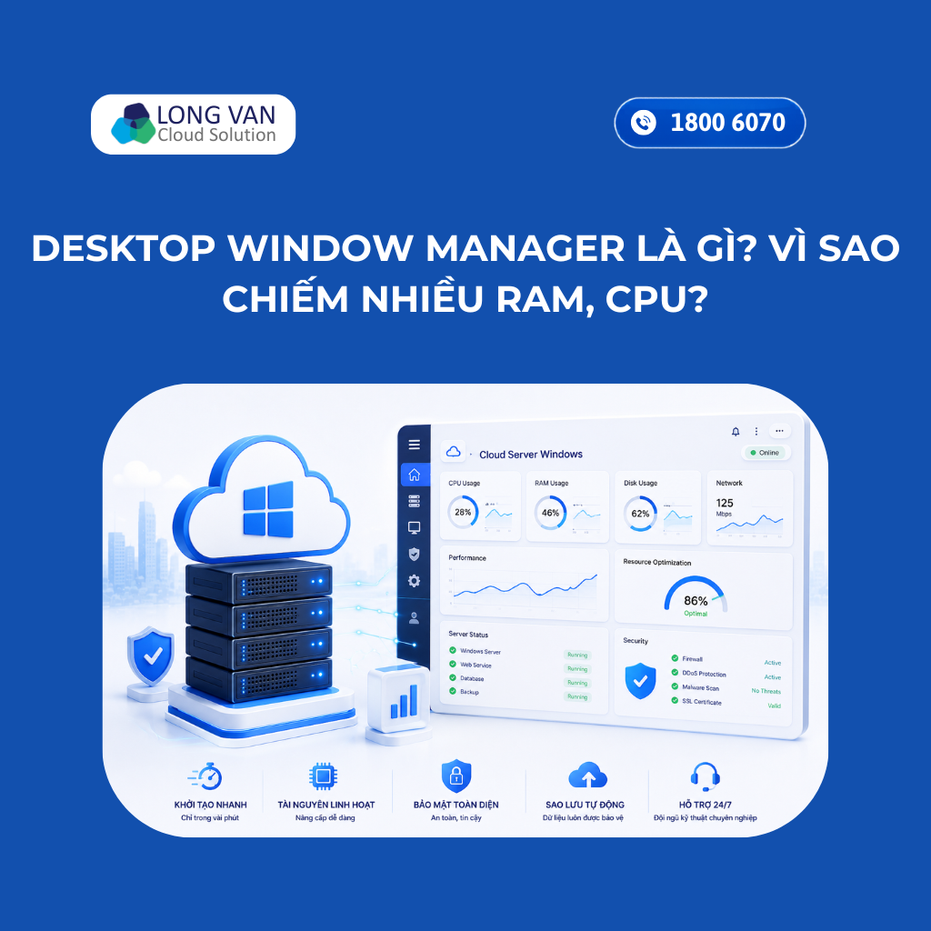 Desktop Window Manager: Khái niệm, vai trò và tại sao lại chiếm nhiều RAM, CPU?