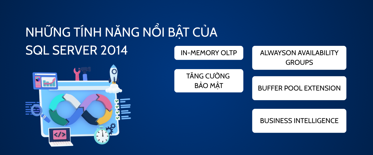 Tìm hiểu tính năng nổi bật của SQL Server 2014