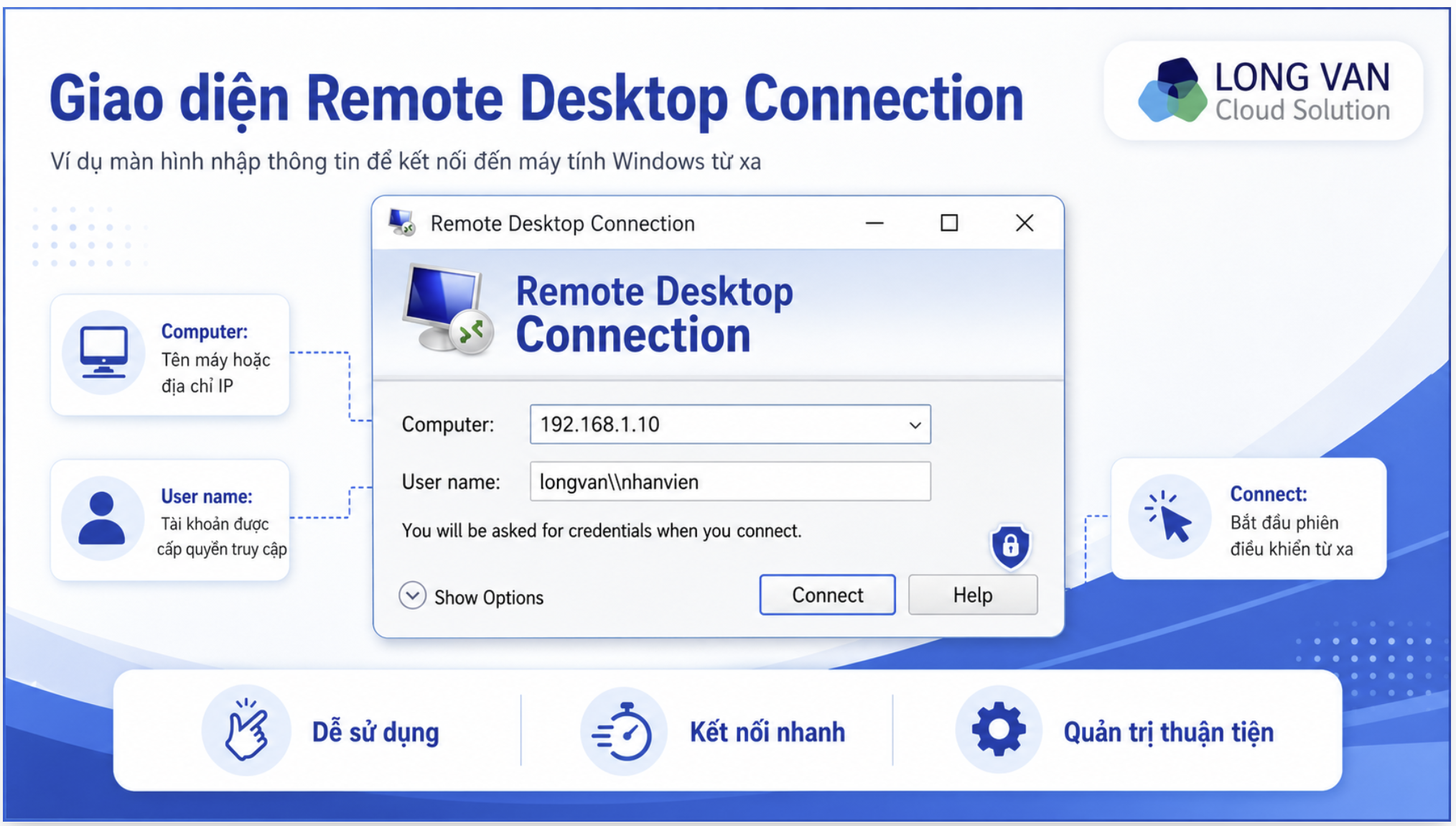 Giao diện Remote Desktop Connection với trường Computer và nút Connect.
