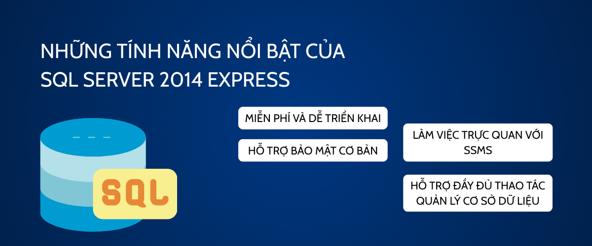Những tính năng nổi bật của SQL Server 2014 Express