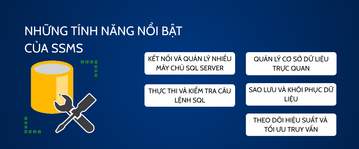 Những tính năng nổi bật của SSMS