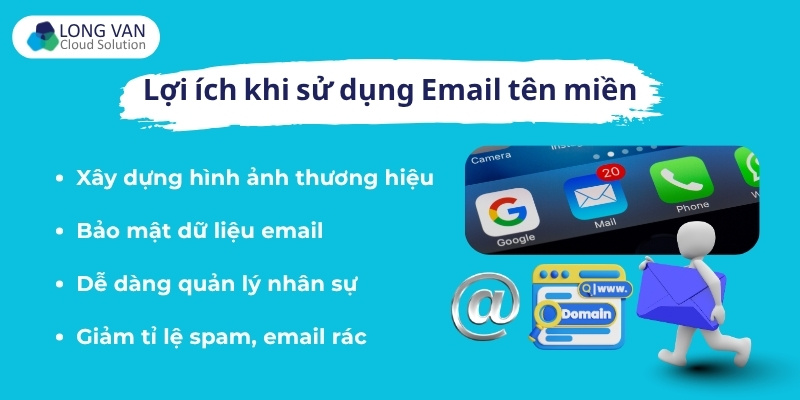 Những lợi ích mang lại khi sử dụng Email tên miền