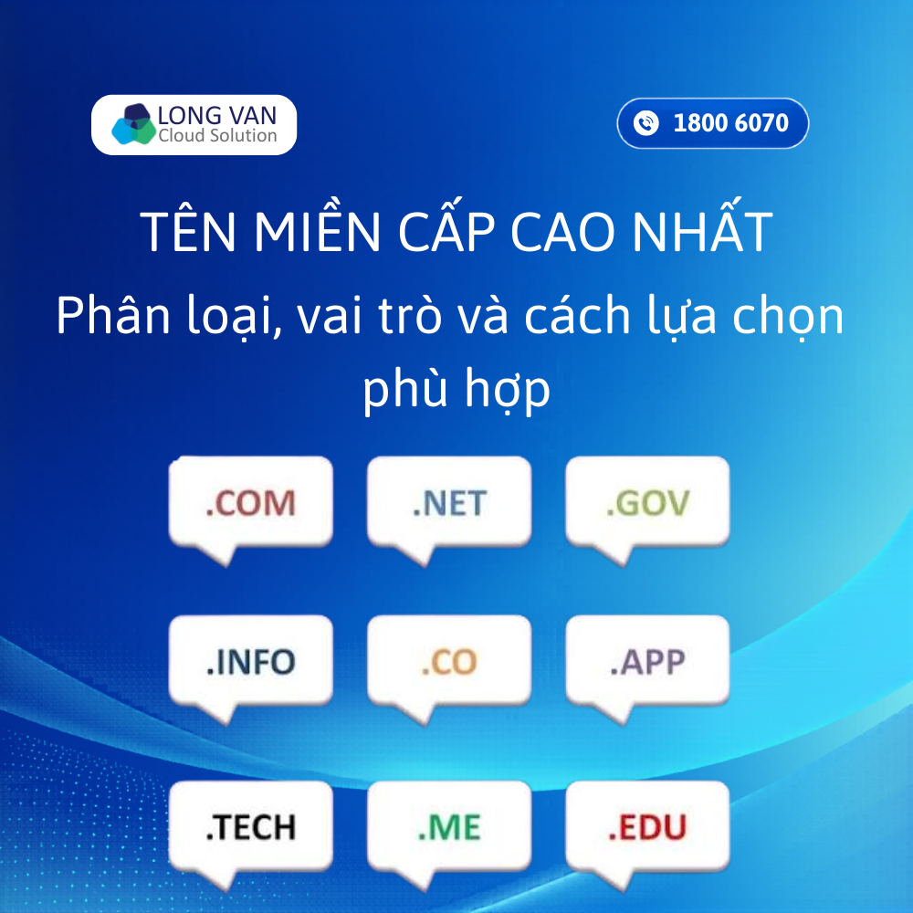 Tên miền cấp cao nhất là gì? Phân loại TLD và cách chọn phù hợp