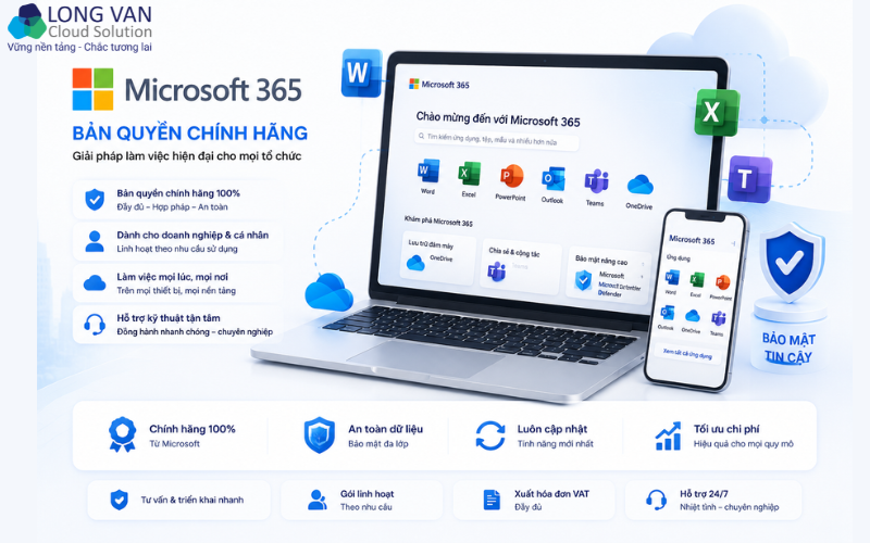 Microsoft 365 bản quyền tại Long Vân