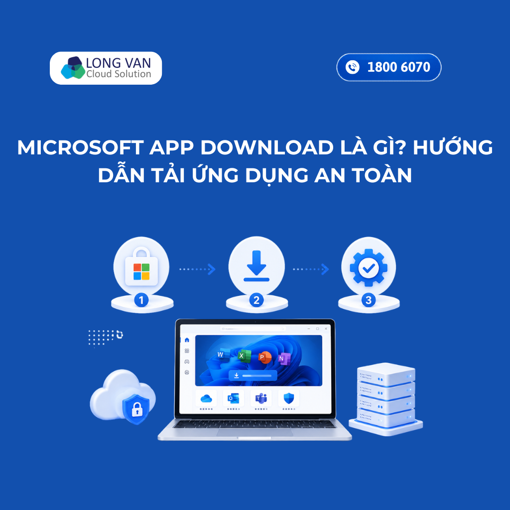 Microsoft app download là gì? Hướng dẫn tải ứng dụng an toàn
