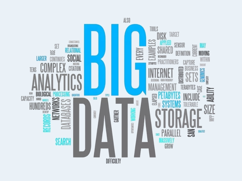 Big data là gì? Ứng dụng của big data trong thực tiễn