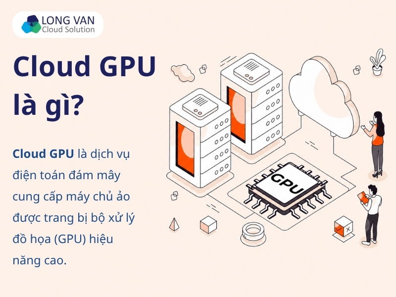 Cloud GPU cung cấp tài nguyên GPU trên nền tảng đám mây để đáp ứng các tác vụ tính toán hiệu năng cao