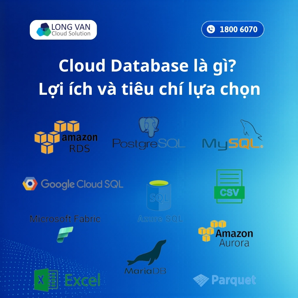 Cloud Database (Cơ sở dữ liệu đám mây) là gì? Lợi ích và tiêu chí lựa chọn