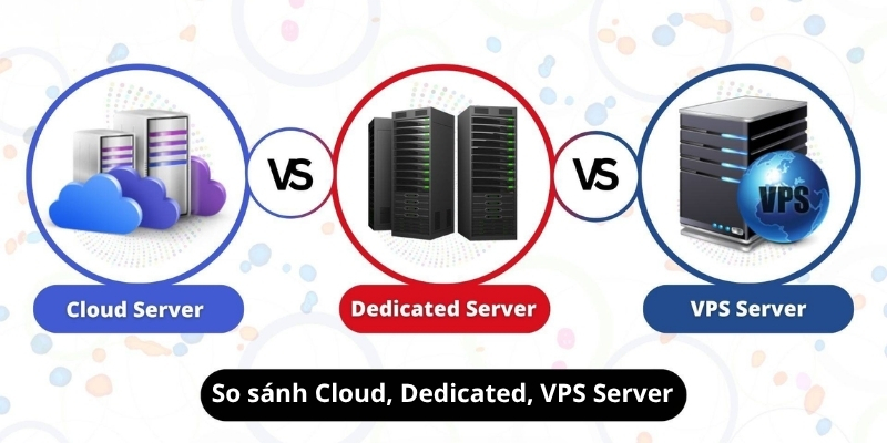 vpsdedicatedservercloudserver1