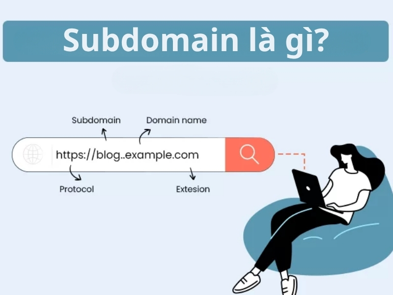 Subdomain là gì?