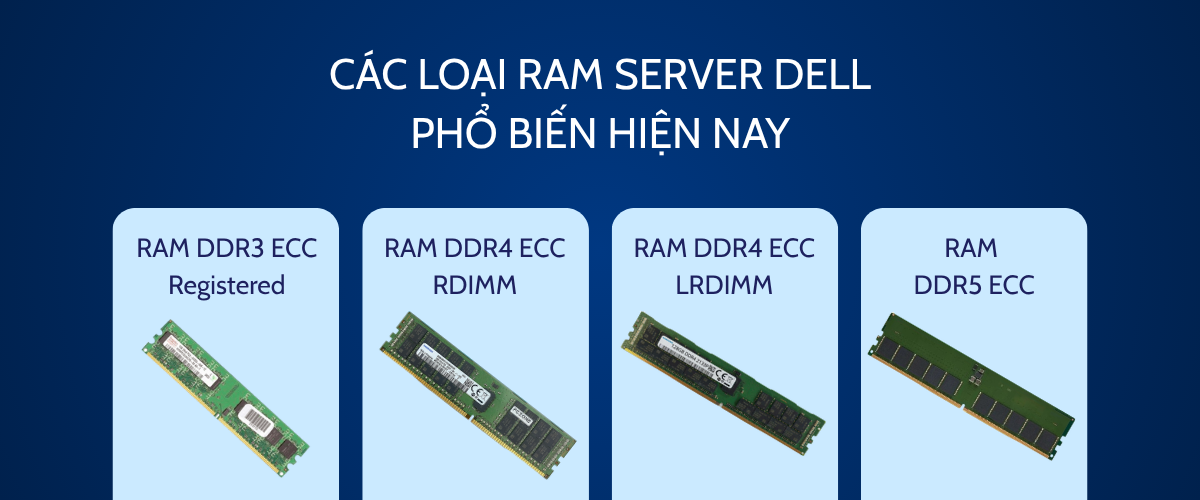 Các loại RAM Server Dell phổ biến hiện nay