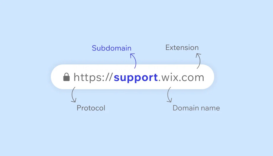 muc-dich-su-dung-subdomain