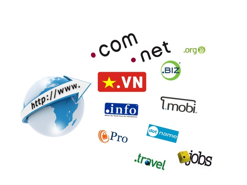 Tìm hiểu tên miền Việt Nam và tên miền quốc tế