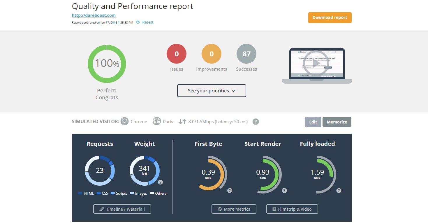 Dareboost