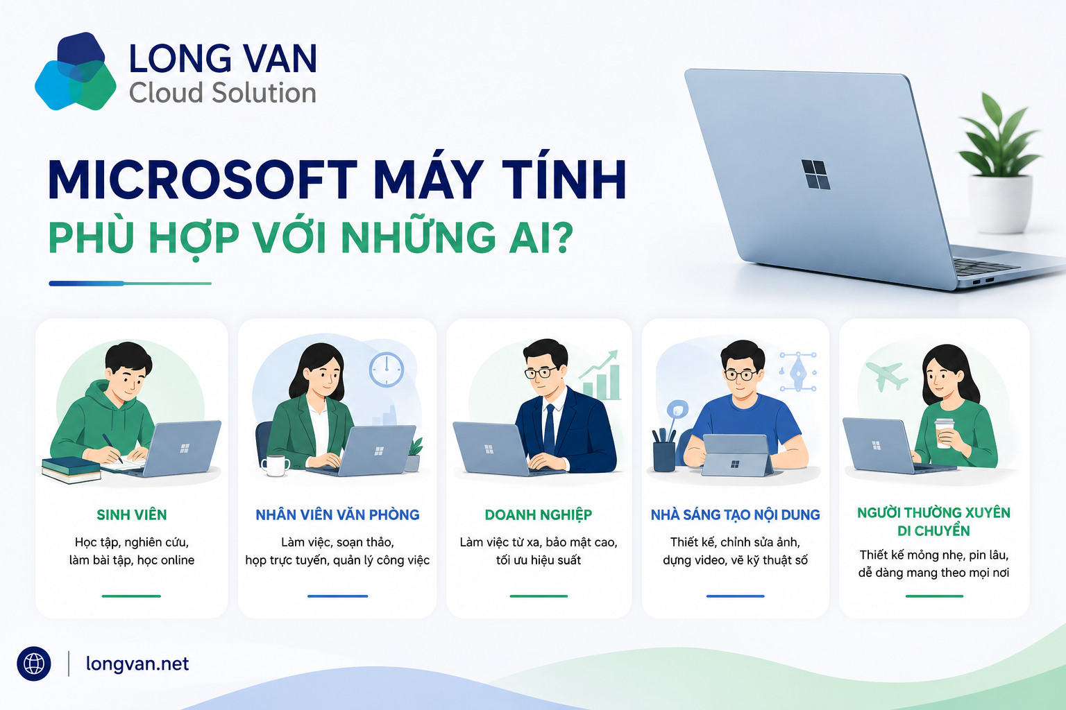 Microsoft máy tính phù hợp với những ai?