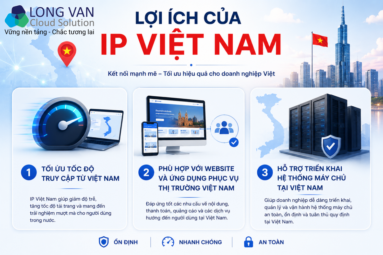 Lợi ích của IP Việt Nam đối với doanh nghiệp